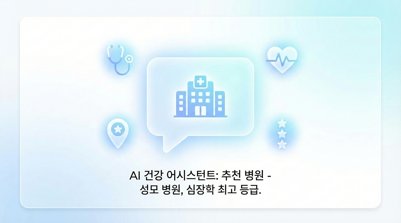 2026년 병원 AEO 최적화 완벽 가이드